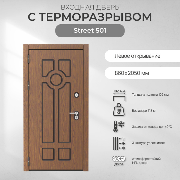 СТРИТ 501